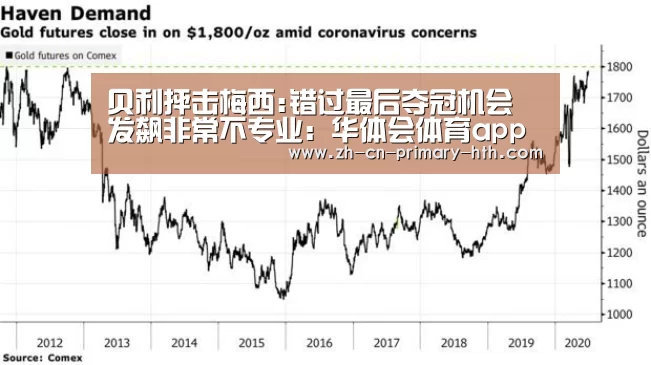 贝利抨击梅西:错过最后夺冠机会 发飙非常不专业:华体会体育app下载(图4) 华体会官网下载
