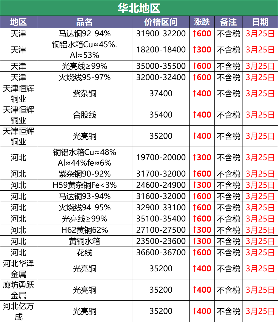 “华体会体育app下载”爱思助手的安装方法(图2) 华体会体育app下载