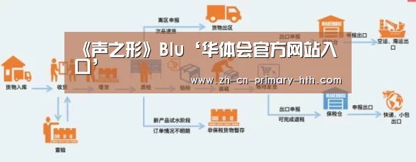 《声之形》Blu‘华体会官方网站入口’(图1) 华体会官网下载
