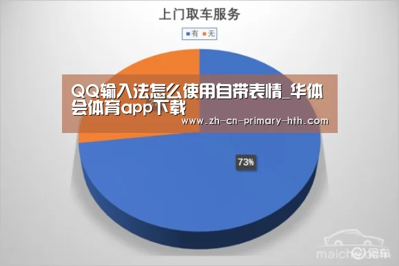 QQ输入法怎么使用自带表情_华体会体育app下载(图3) 华体会官方网站入口