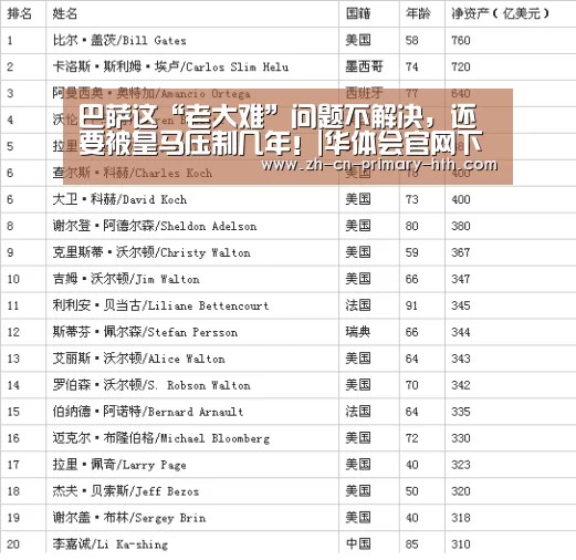 巴萨这“老大难”问题不解决,还要被皇马压制几年!|华体会官网下载(图1) 华体会官方平台
