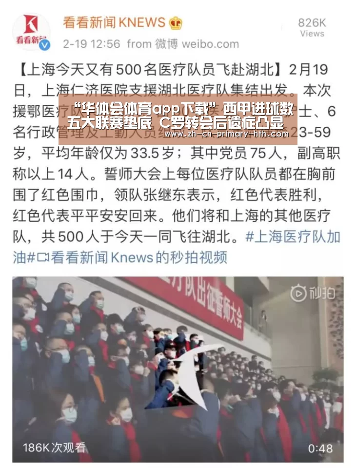 “华体会体育app下载”西甲进球数五大联赛垫底 C罗转会后遗症凸显?(图2) 华体会官方平台